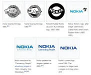 Nokia Logo.webp