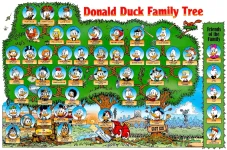 Donald_Duck_Family_Tree.webp Donald_Duck_Family_Tree.webp